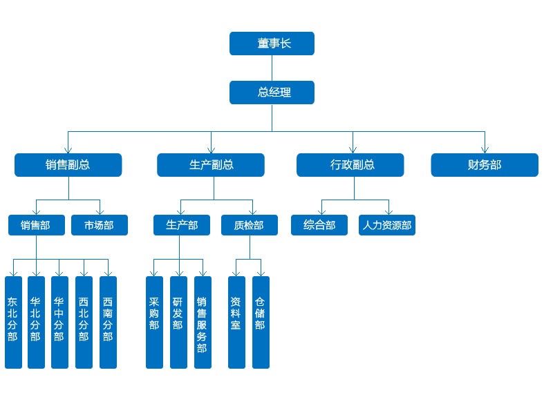 �M���Y��-�����(li��n)늚�