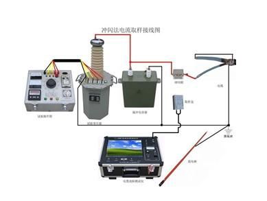 ���ٙz�y(c��)������|����