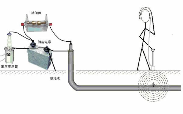 �A(y��)����|����