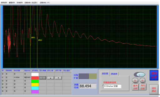 �y(c��)ԇ�Ĺ����L(zh��ng)�Ȟ�88.49��