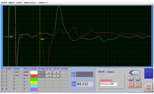 �y(c��)ԇ�Ĺ����L(zh��ng)�Ȟ�84.3��