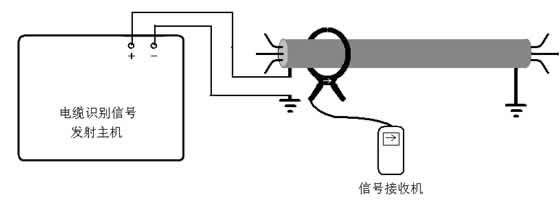 ���\����|�R�e���ՙCУ�