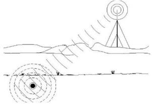 �����l��