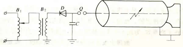 �_·���϶��c(di��n)�Ӿ��D