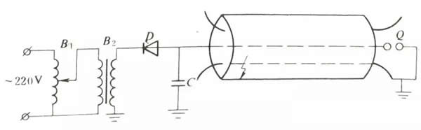 �����c(di��n)�ڜyԇ�˸����ĽӾ��D