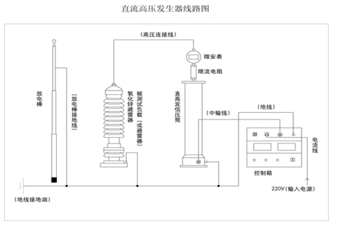 ֱ���߉��l����·���D