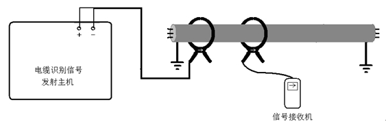 �\(y��n)����|�R�e���ՙC(j��)У�(y��n)