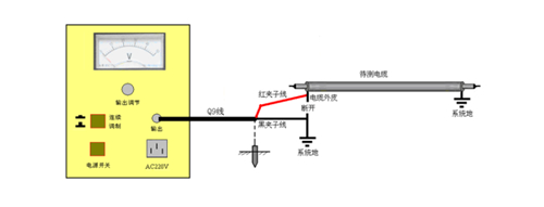 ��|·��̽�y�B�ӈD