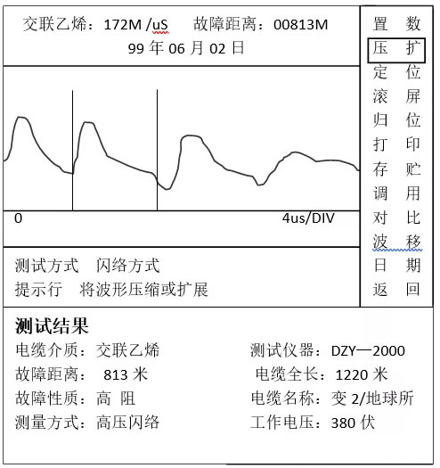  ���η�������5