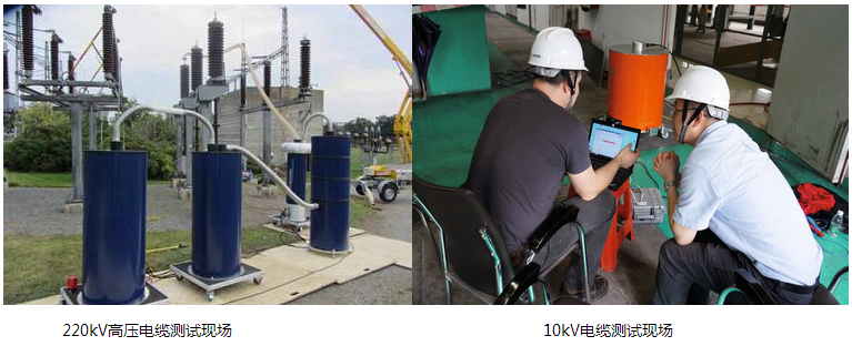 ����|�����W�j(lu��)�z�y(c��)�����@���c(di��n)��������λ