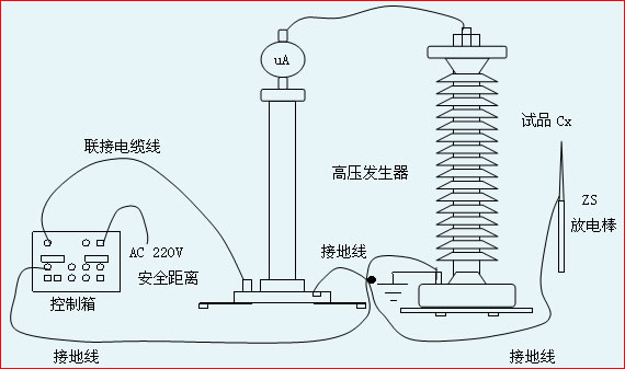 ֱ���߉��l(f��)�����Ӿ��D�ͽӾ�����