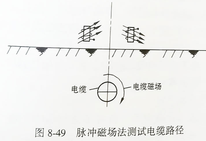 �}�_�ň����yԇ��|·��