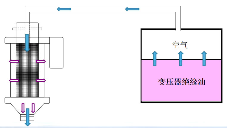 ���B �ں�����oֹ��B�¼ӟ�