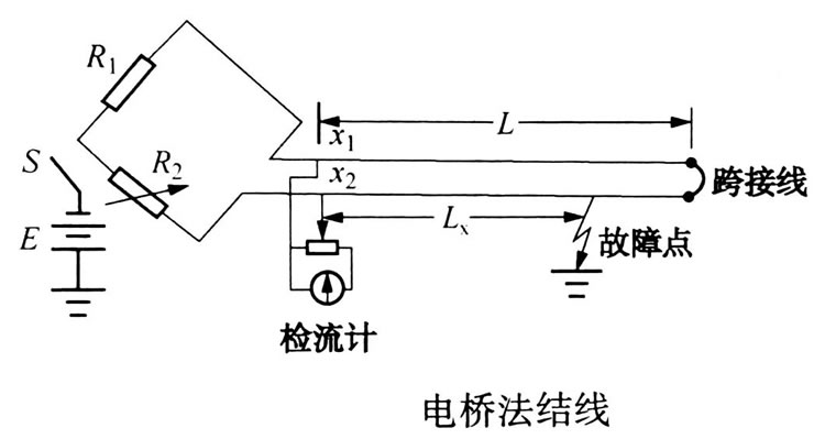 Ӌ��y�������c-늘�