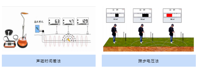 �ŕr�g� �� �粽늉���